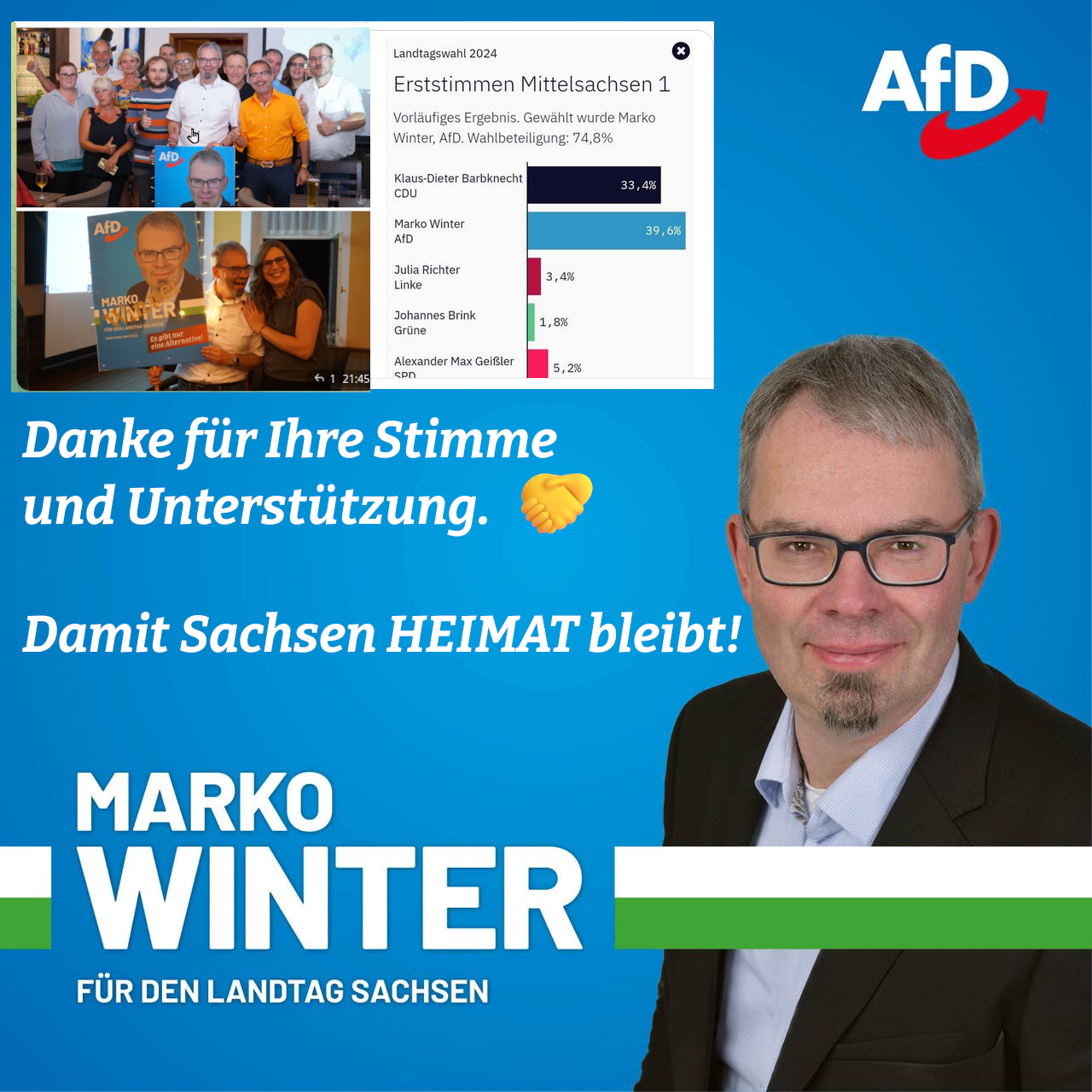 Danke f&uuml;r Ihre Stimme und Unterst&uuml;tzung!